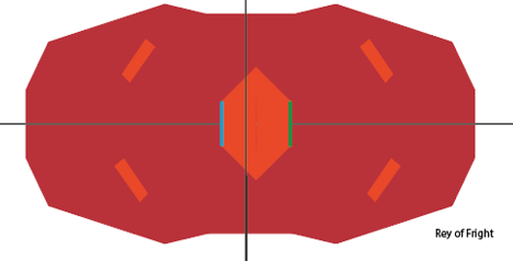 Blueprint of the Ray of Fright arena