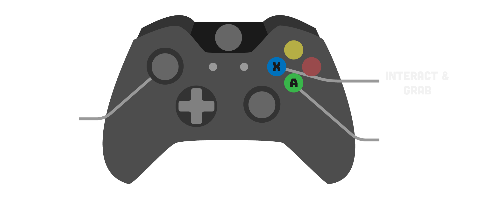 Controller mapping for two local players
