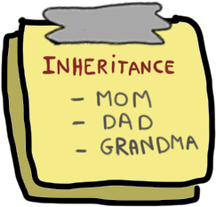Héritage