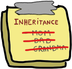 Héritage rayé