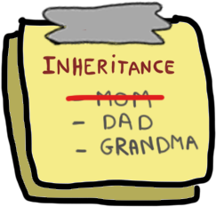 Héritage rayé